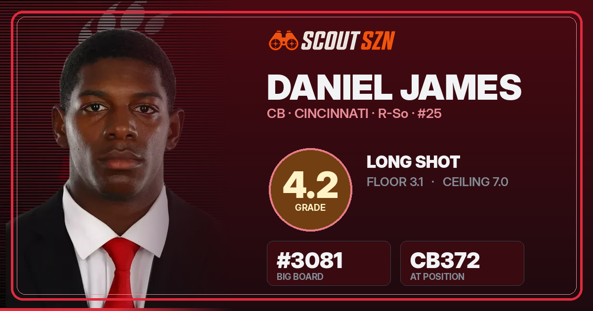 Share card for Daniel James