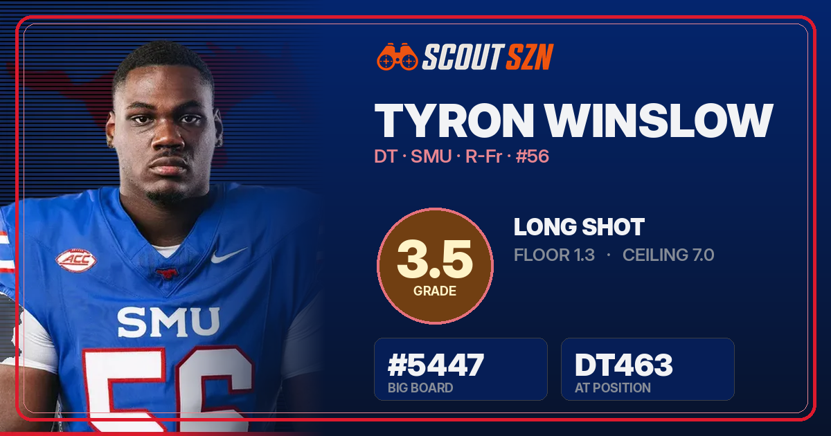 Share card for Tyron Winslow