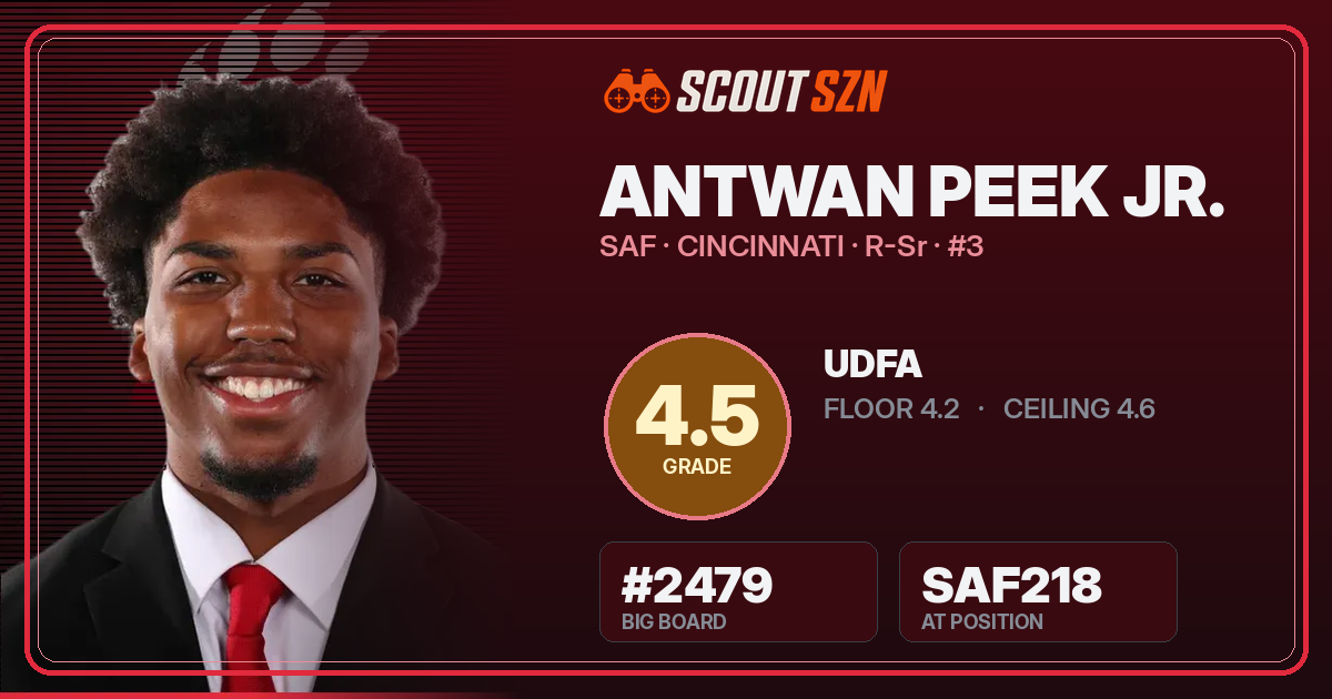 Share card for Antwan Peek Jr.