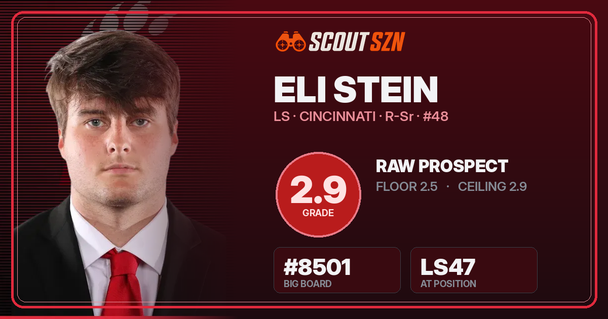 Share card for Eli Stein
