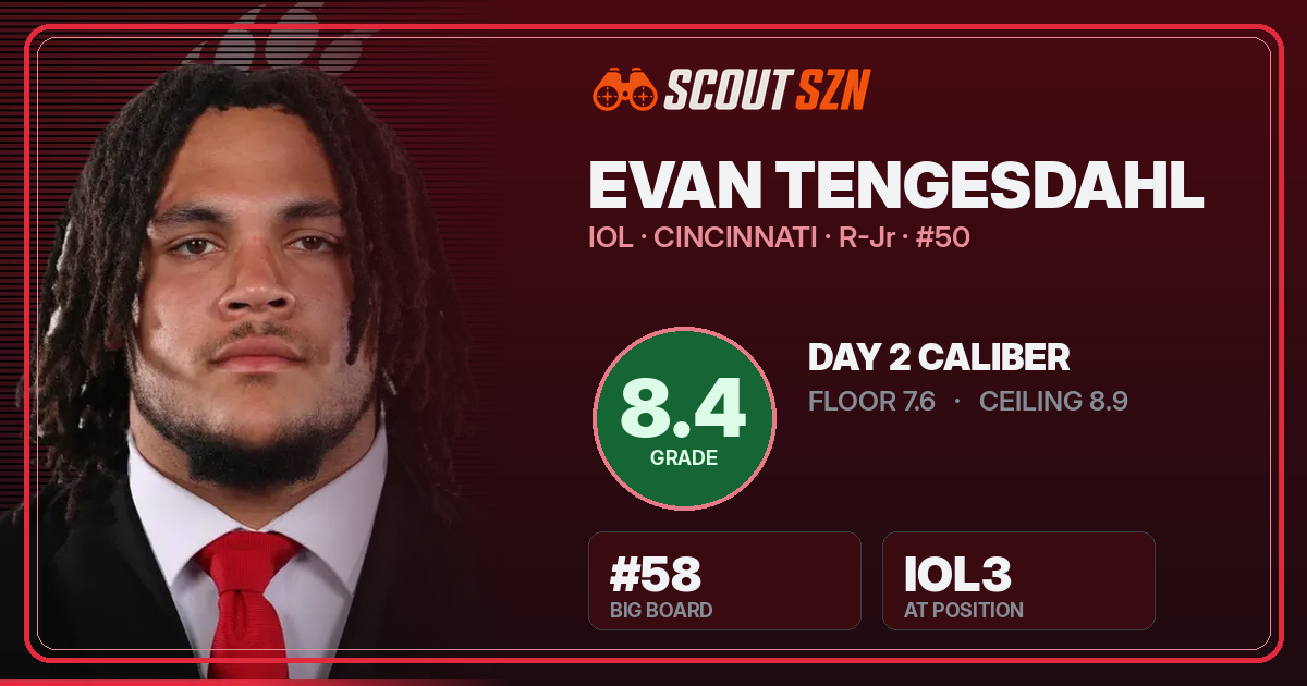 Share card for Evan Tengesdahl