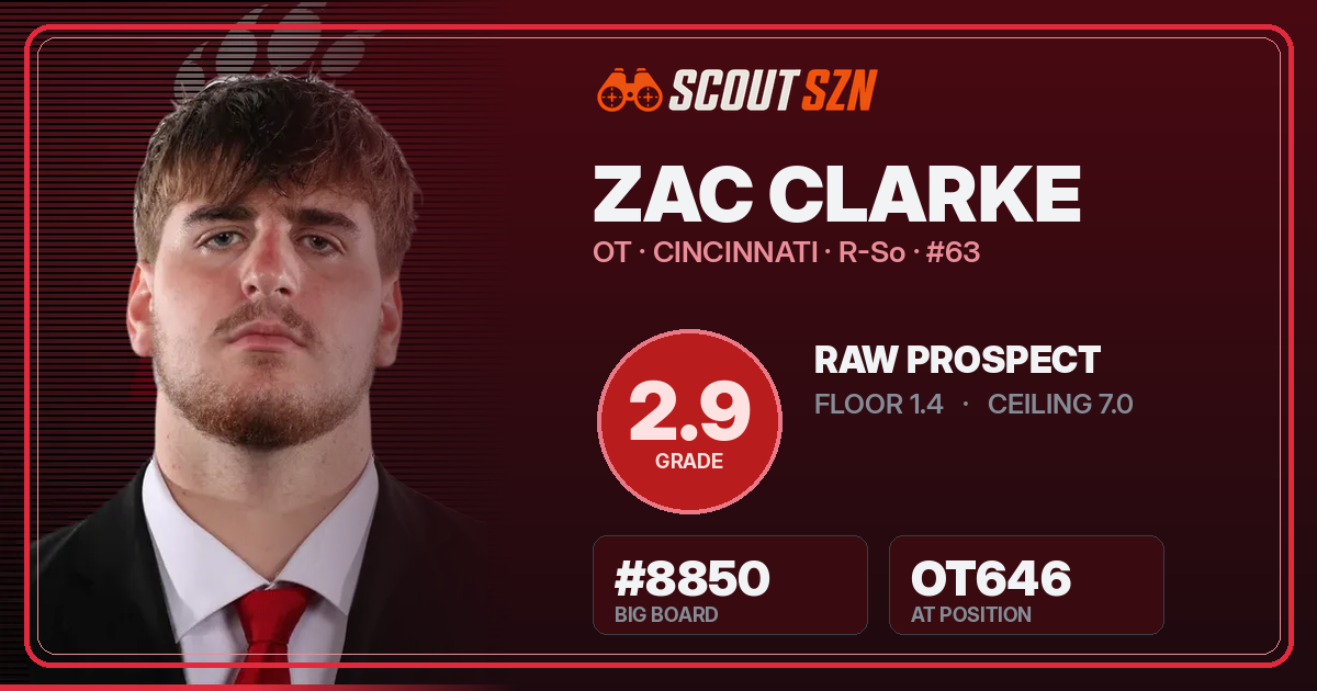 Share card for Zac Clarke