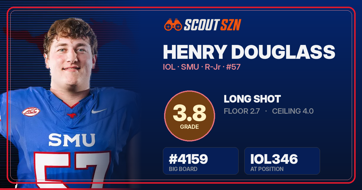 Share card for Henry Douglass