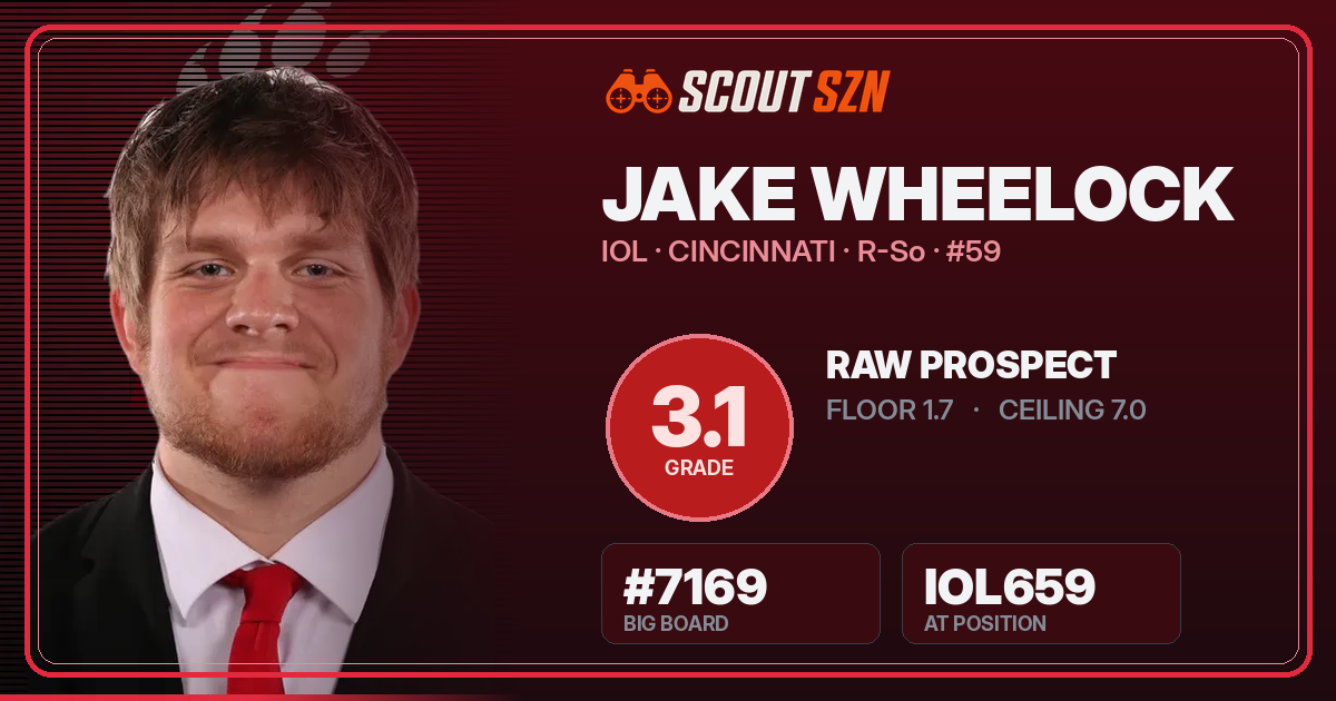 Share card for Jake Wheelock