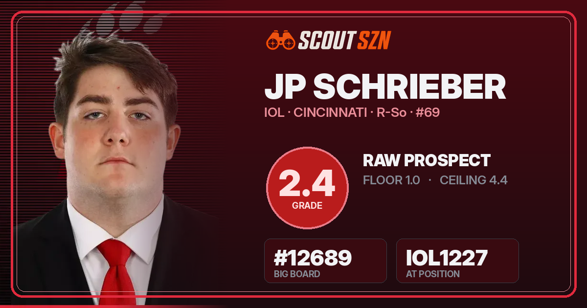 Share card for JP Schrieber