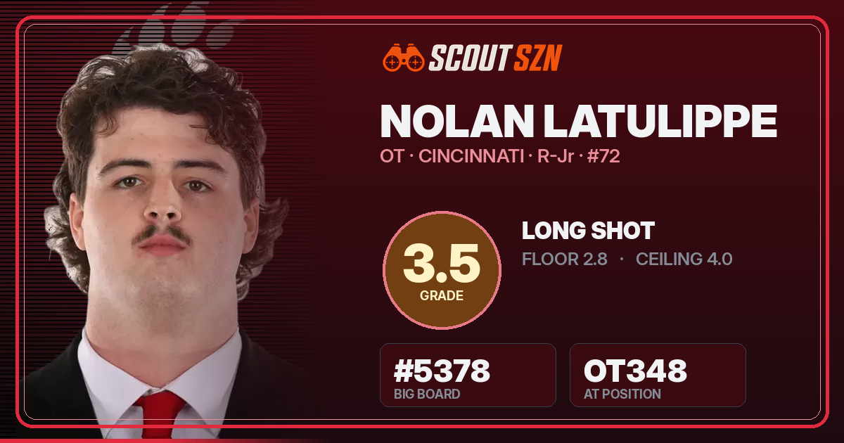 Share card for Nolan Latulippe