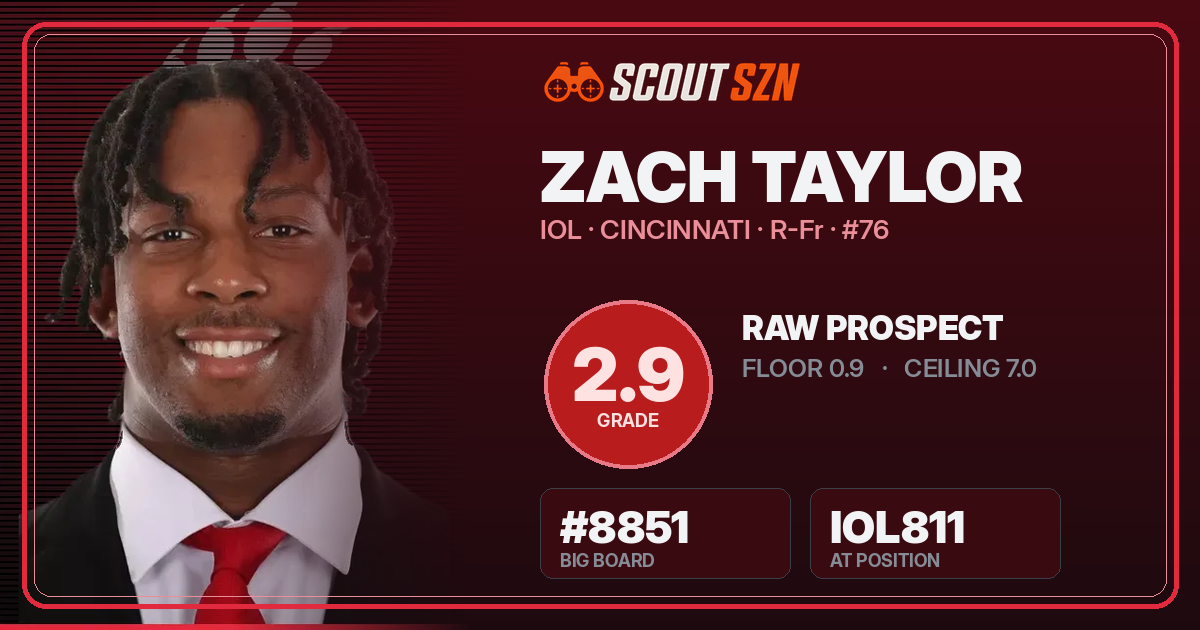 Share card for Zach Taylor