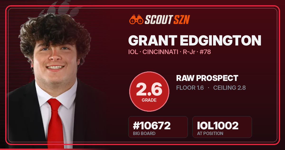 Share card for Grant Edgington