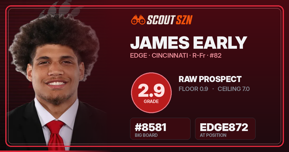 Share card for James Early