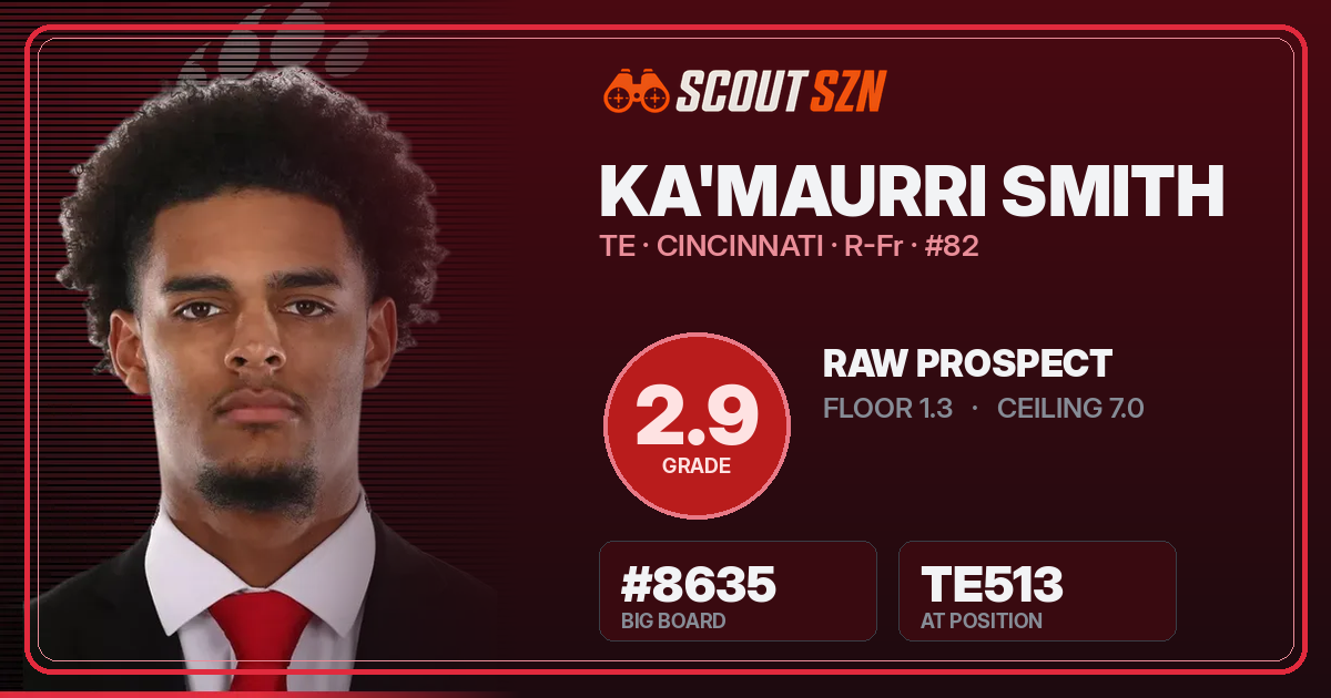 Share card for Ka'Maurri Smith
