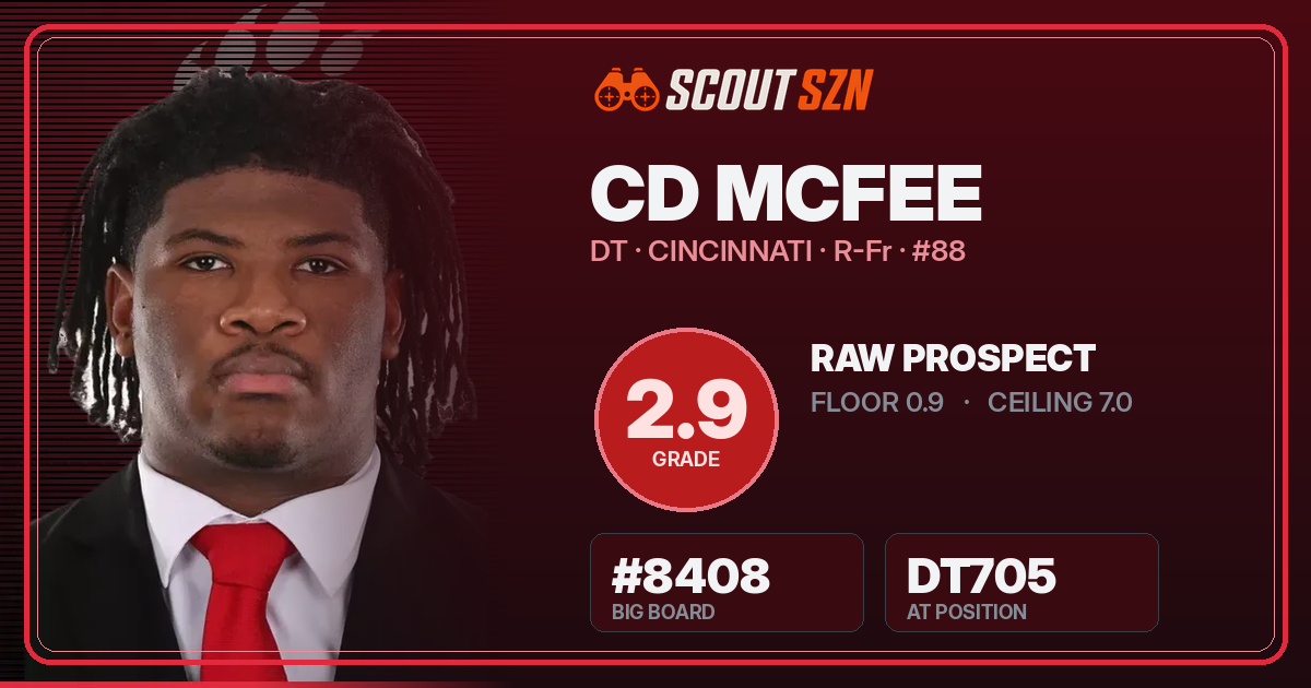 Share card for CD McFee