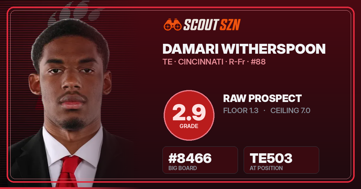 Share card for DaMari Witherspoon