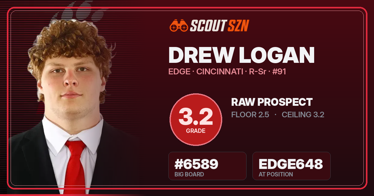 Share card for Drew Logan