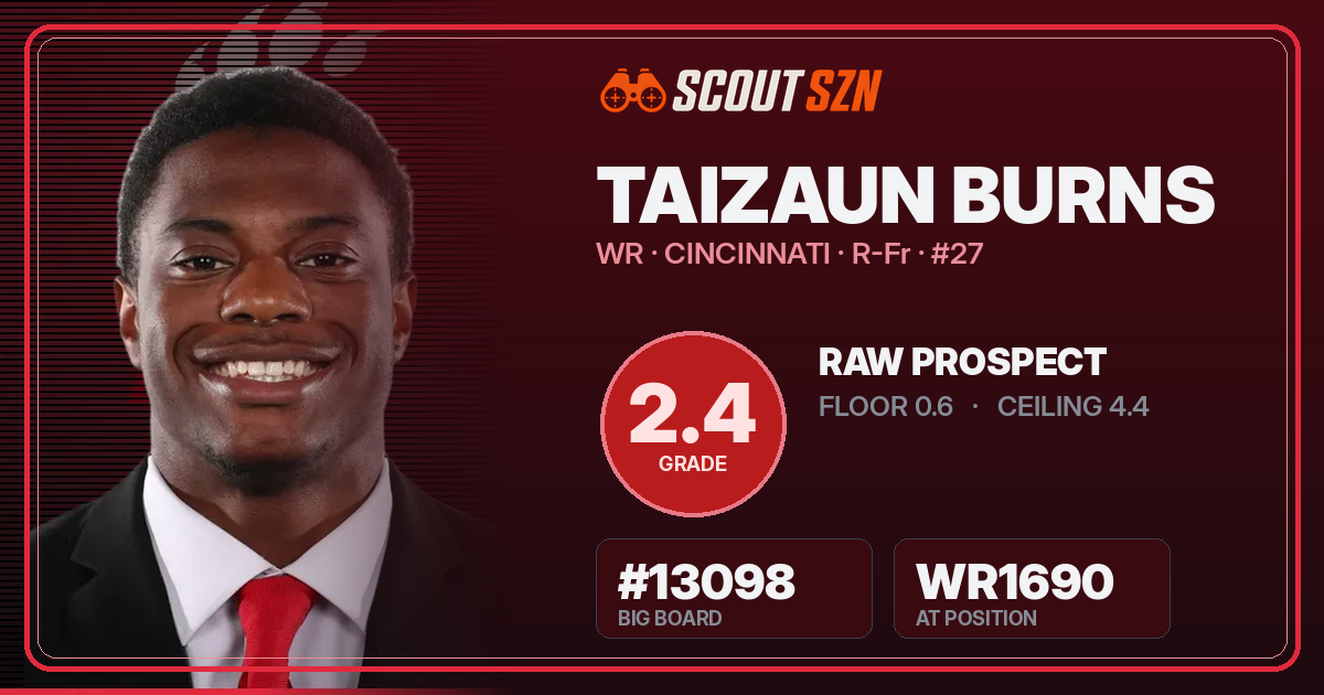 Share card for Taizaun Burns