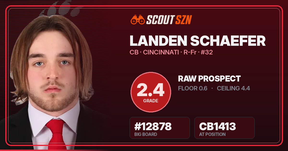 Share card for Landen Schaefer
