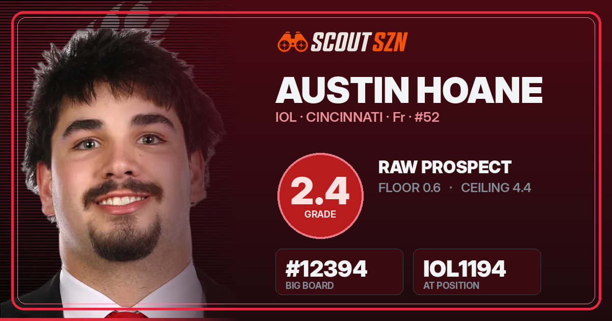 Share card for Austin Hoane