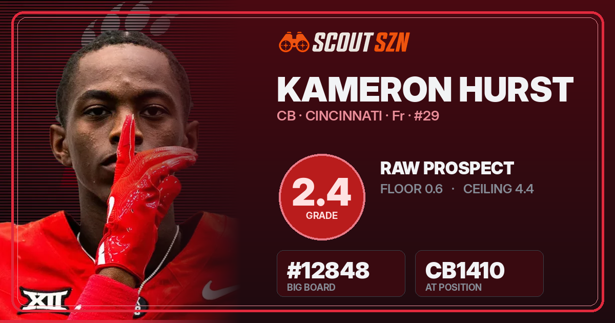 Share card for Kameron Hurst