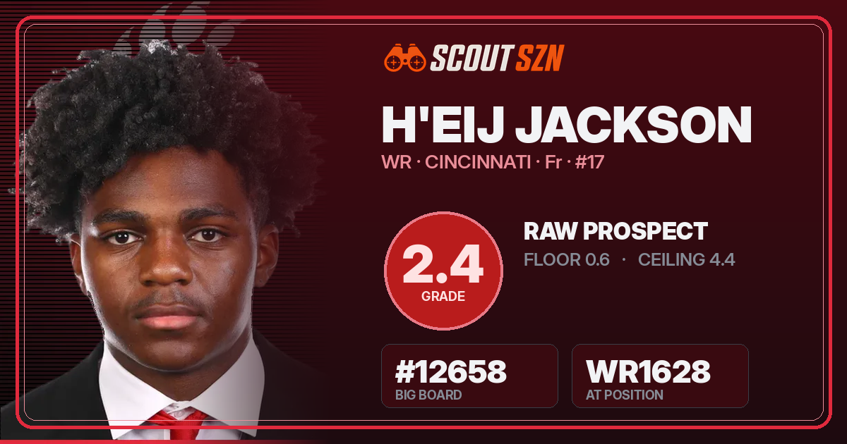 Share card for H'eij Jackson