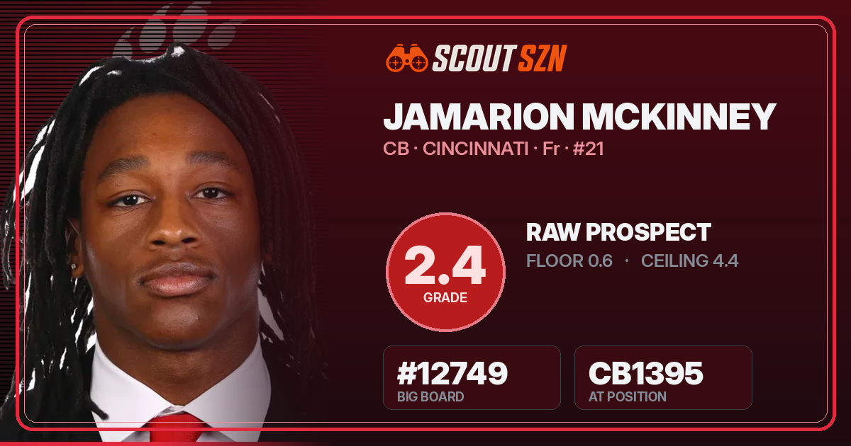 Share card for Jamarion McKinney