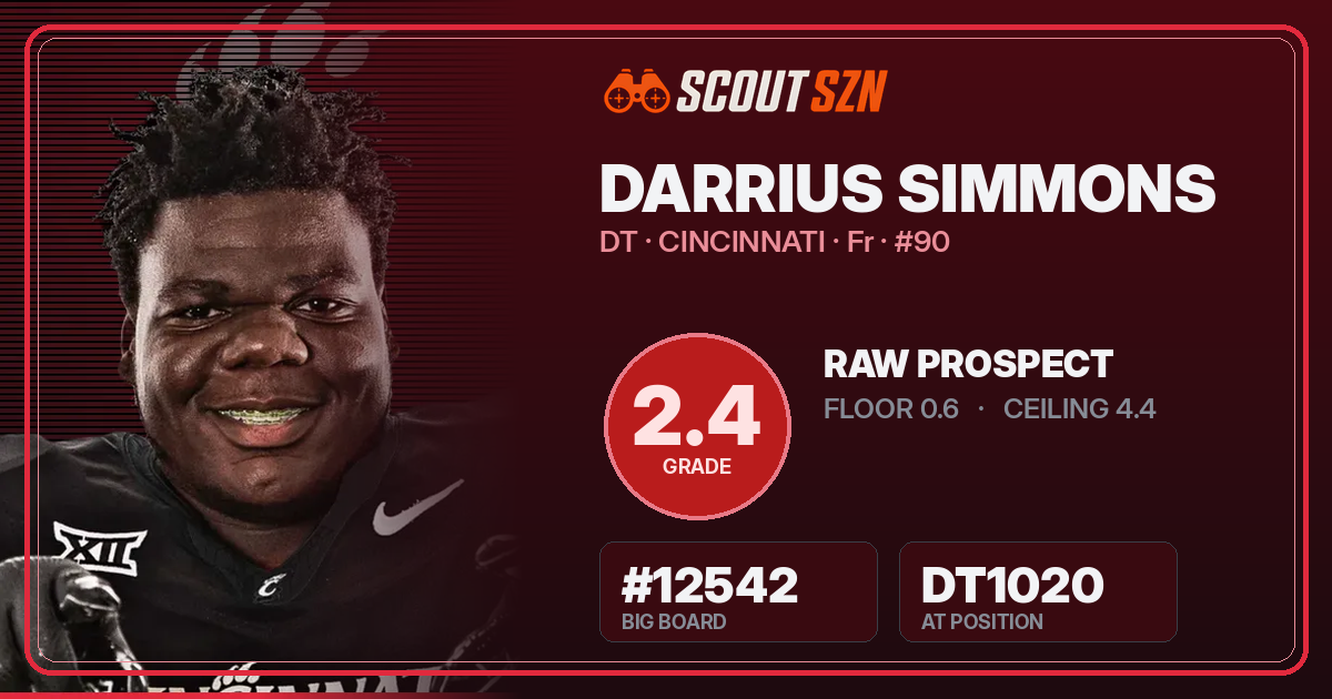 Share card for Darrius Simmons
