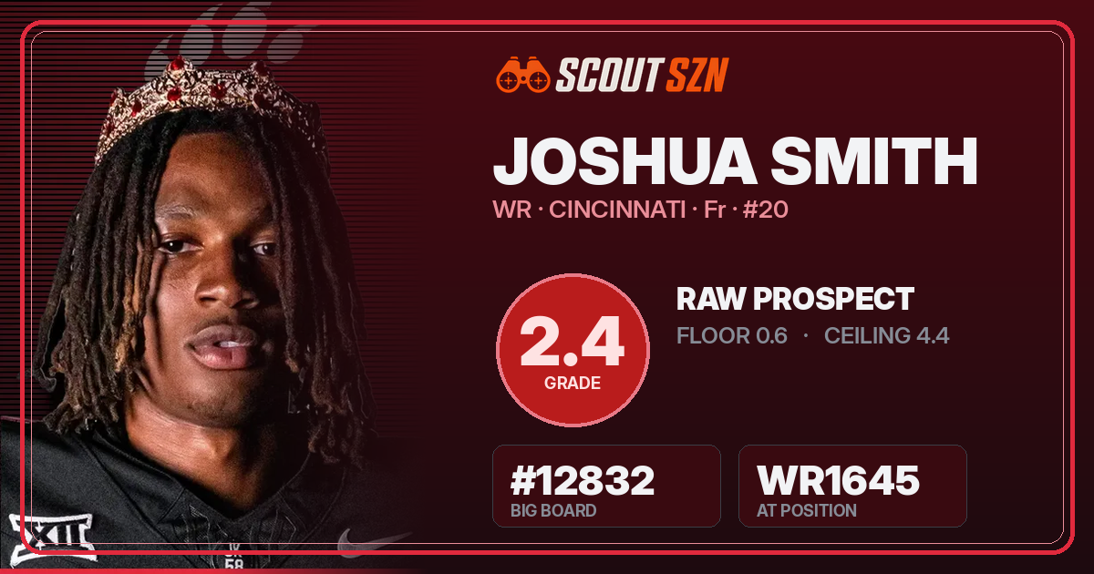 Share card for Joshua Smith