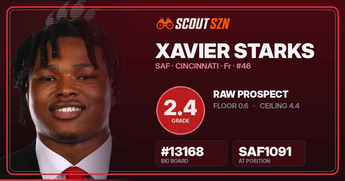 Share card for Xavier Starks