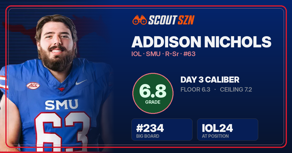 Share card for Addison Nichols