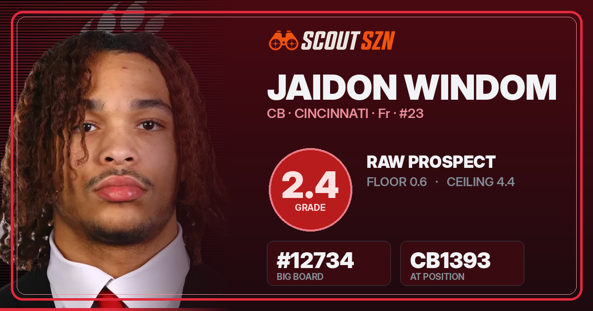 Share card for Jaidon Windom