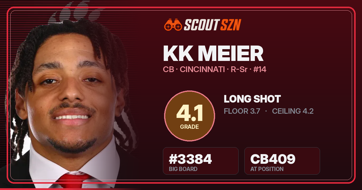 Share card for KK Meier
