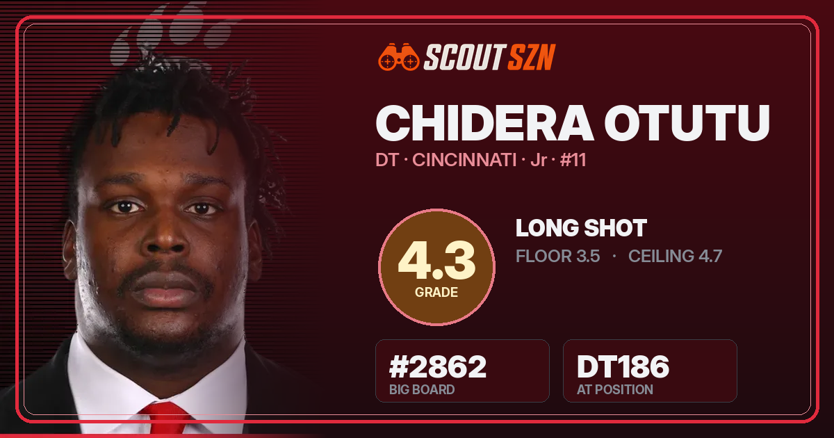 Share card for Chidera Otutu