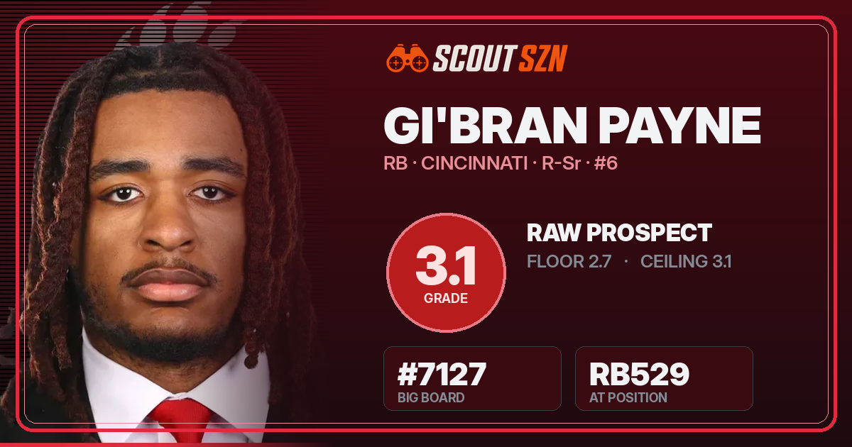 Share card for Gi'Bran Payne