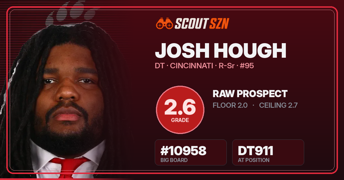Share card for Josh Hough