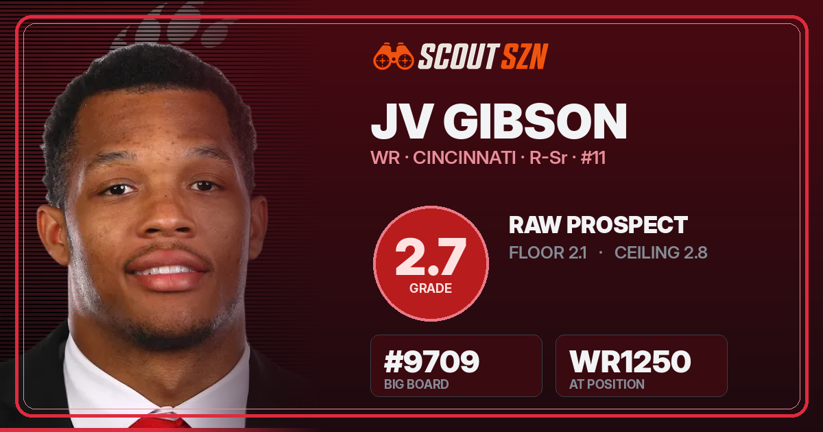 Share card for JV Gibson