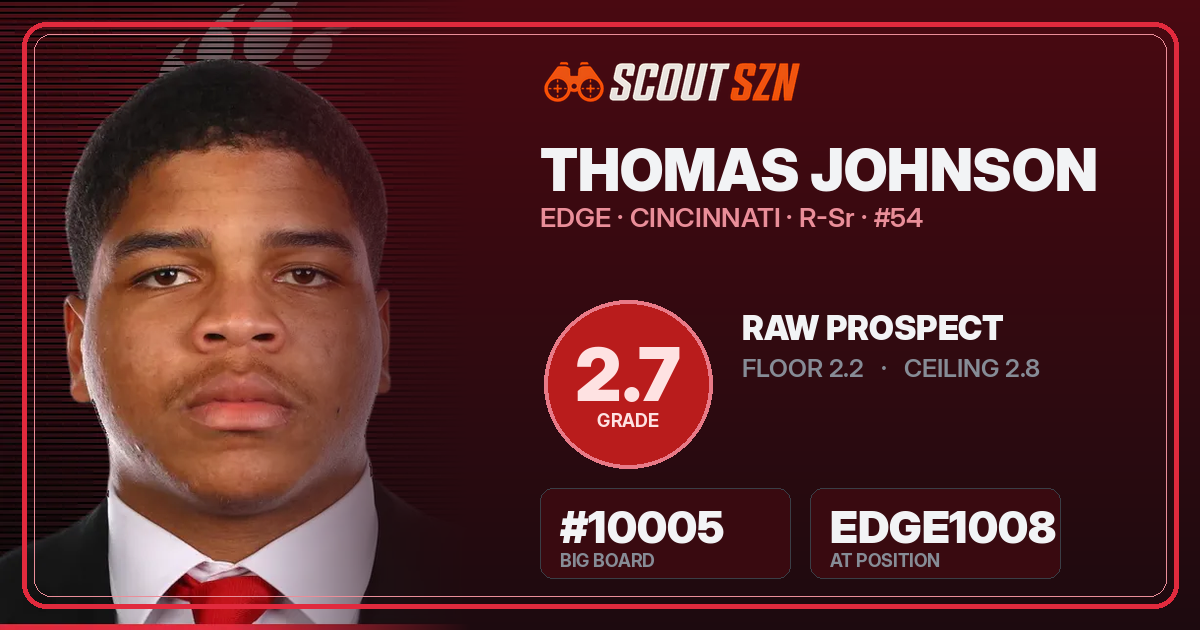 Share card for Thomas Johnson