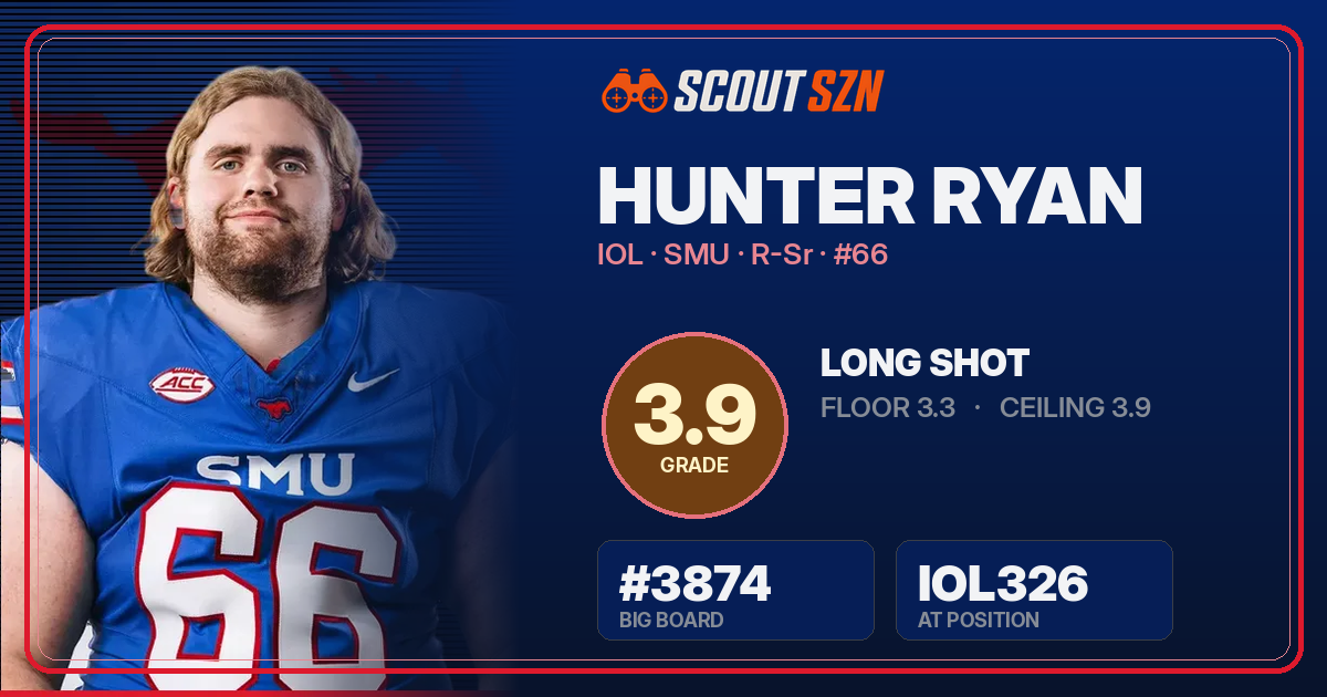 Share card for Hunter Ryan