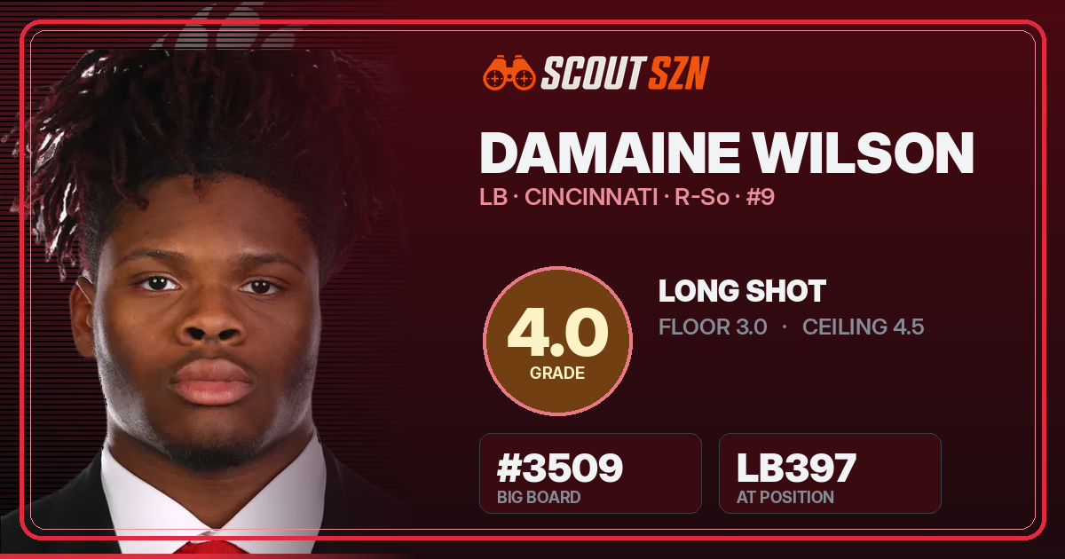Share card for Damaine Wilson