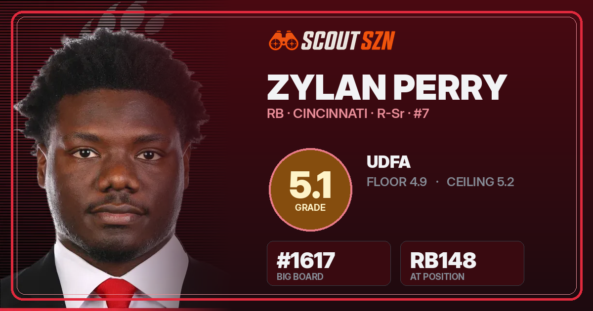 Share card for Zylan Perry