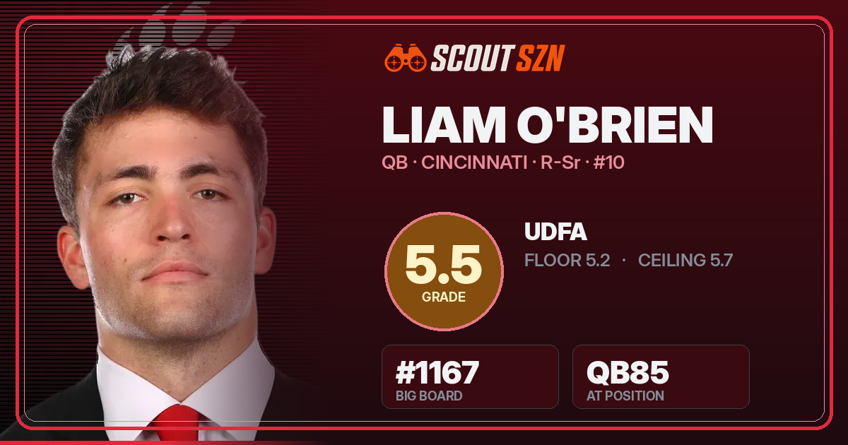 Share card for Liam O'Brien