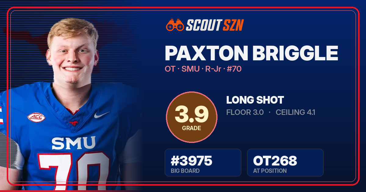 Share card for Paxton Briggle