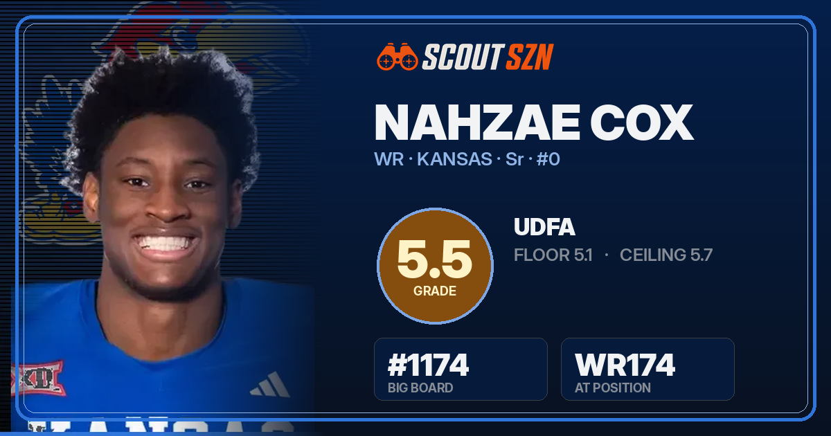 Share card for Nahzae Cox