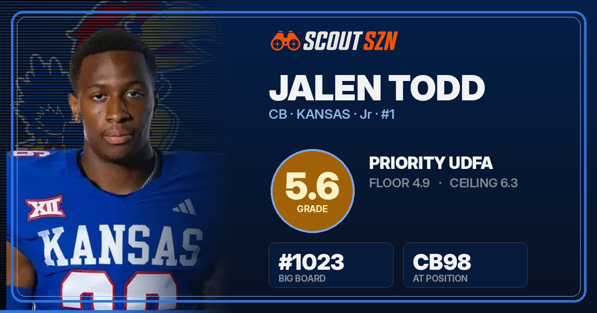 Share card for Jalen Todd
