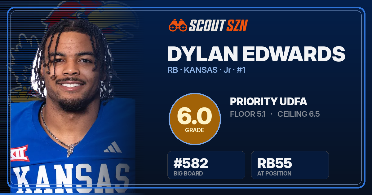Share card for Dylan Edwards