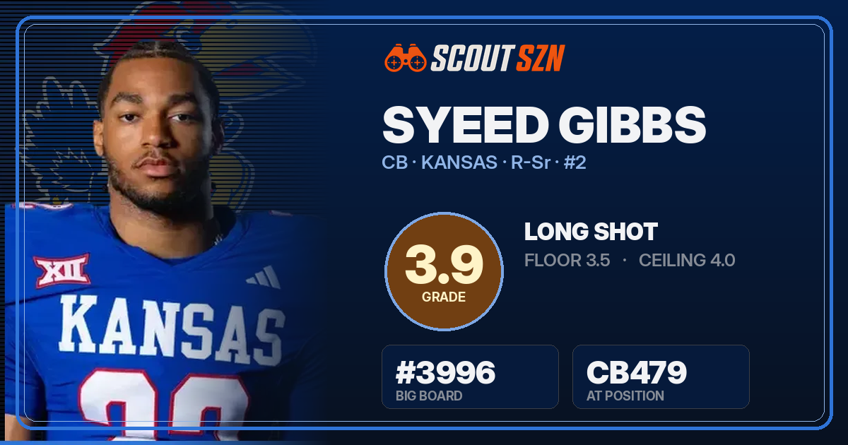 Share card for Syeed Gibbs