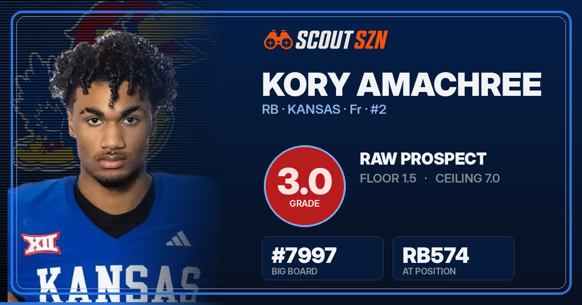 Share card for Kory Amachree