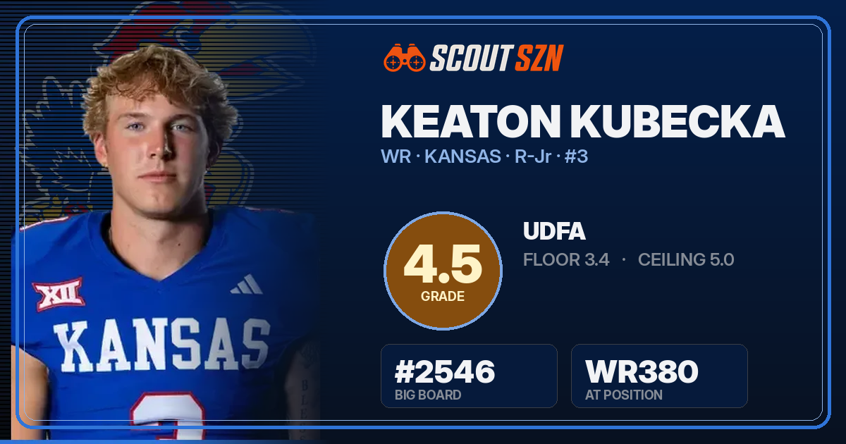 Share card for Keaton Kubecka