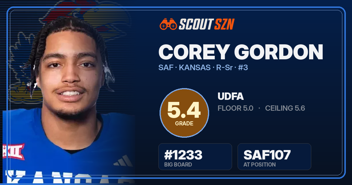 Share card for Corey Gordon