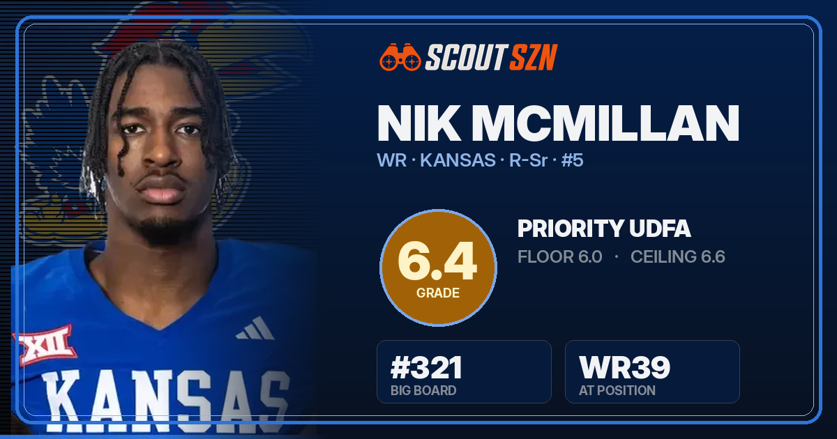 Share card for Nik McMillan