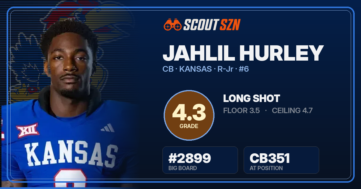 Share card for Jahlil Hurley