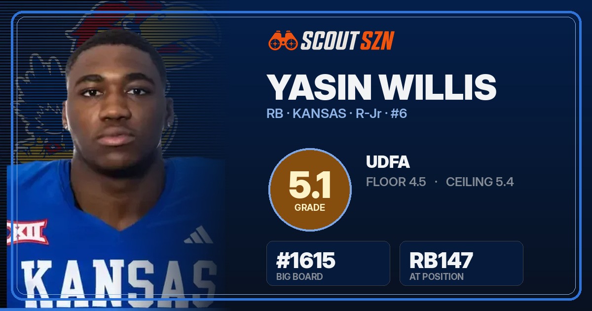 Share card for Yasin Willis