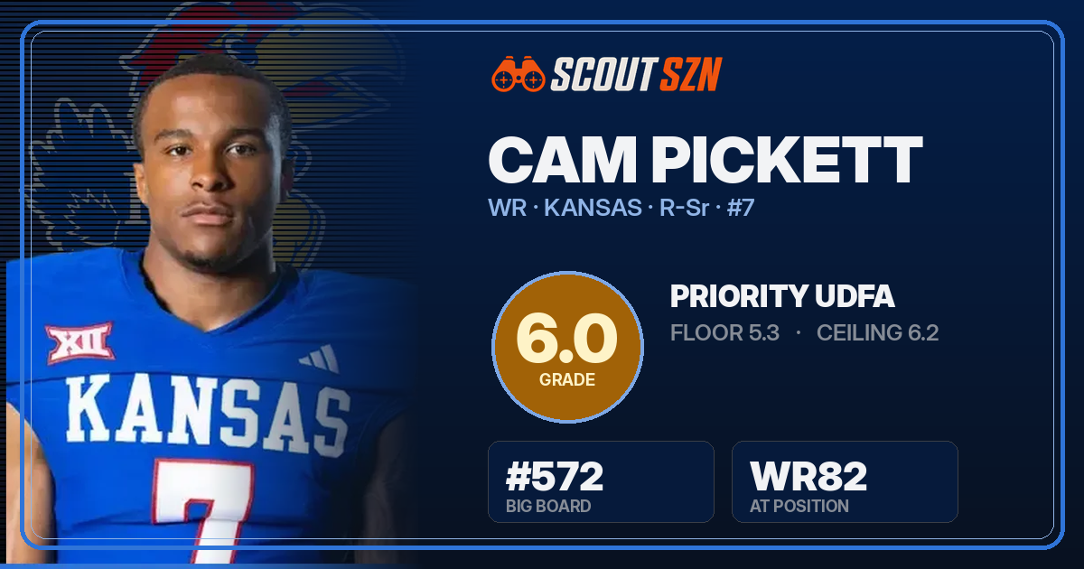 Share card for Cam Pickett